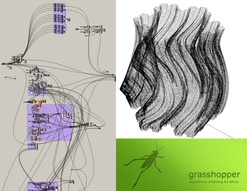 Grasshopper Rhinoceros 3D python
